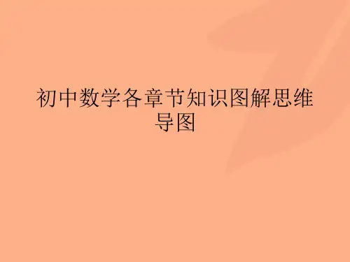 初中数学各章节知识图解思维导图