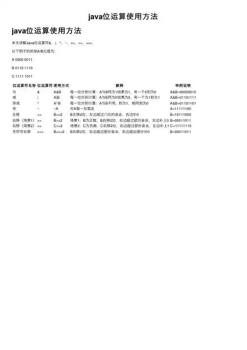java位运算使用方法