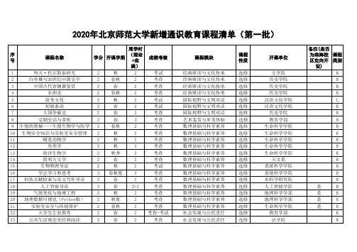 2020年北京师范大学新增通识教育课程清单第一批