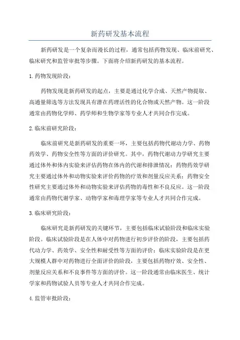 新药研发基本流程