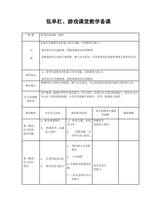 人教新课标小学体育五至六年级《体操类运动 6.低单杠 2.一足蹬地翻身上》优质课教学设计_3