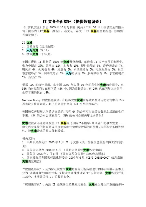IT灾备全面综述