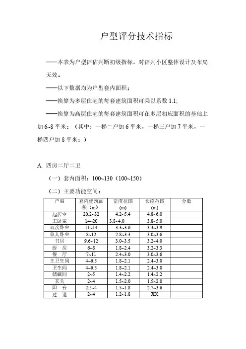户型评分指标