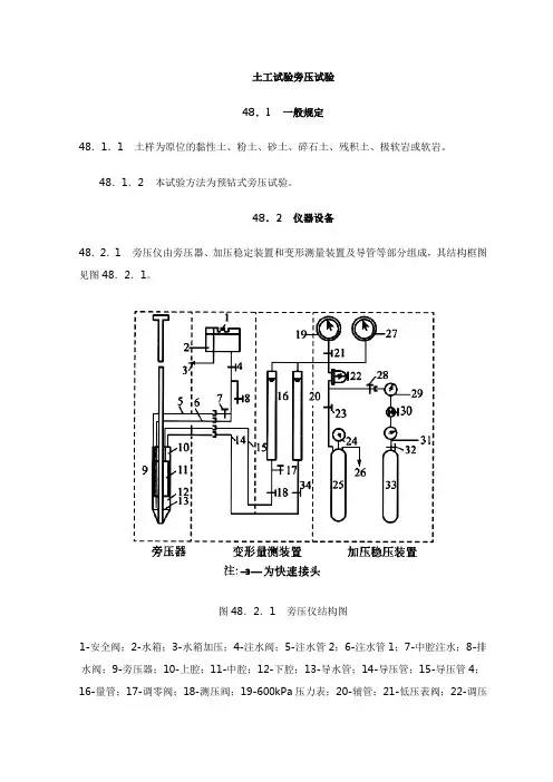 土工试验旁压试验