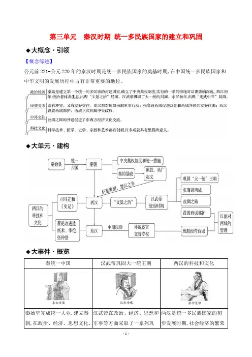 2023年部编版七年级上册历史知识点解读第三单元秦汉时期：统一多民族国家的建立和巩固