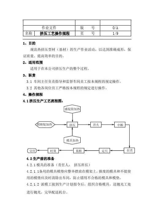 铝型材挤压工艺操作规程