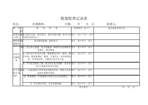 教案检查记录表