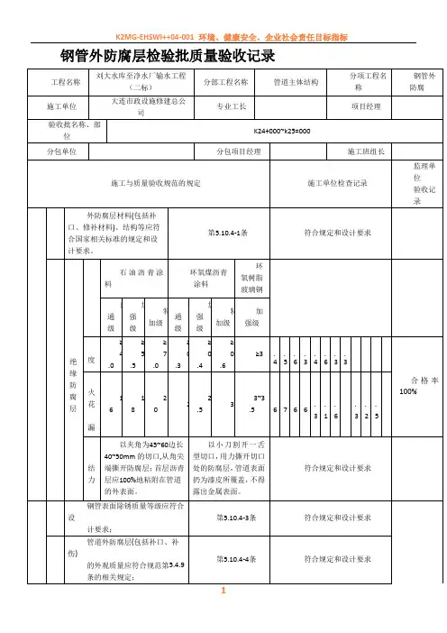 、钢管管道外防腐层施工检验批质量验收记录表