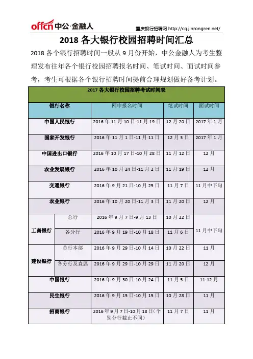 2018各大银行校园招聘网申、笔试、面试时间汇总