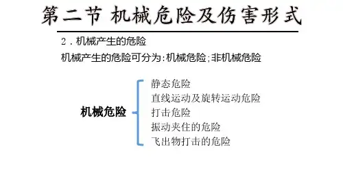 机械产生的危险及主要伤害形式