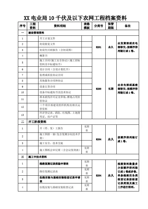 10千伏及以下农网工程档案资料