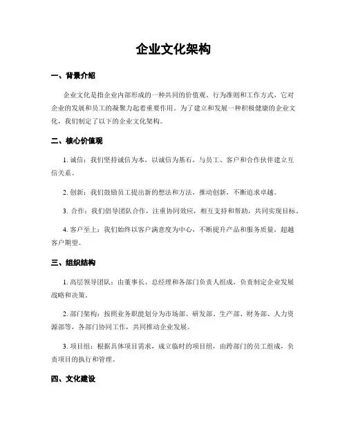 企业文化架构