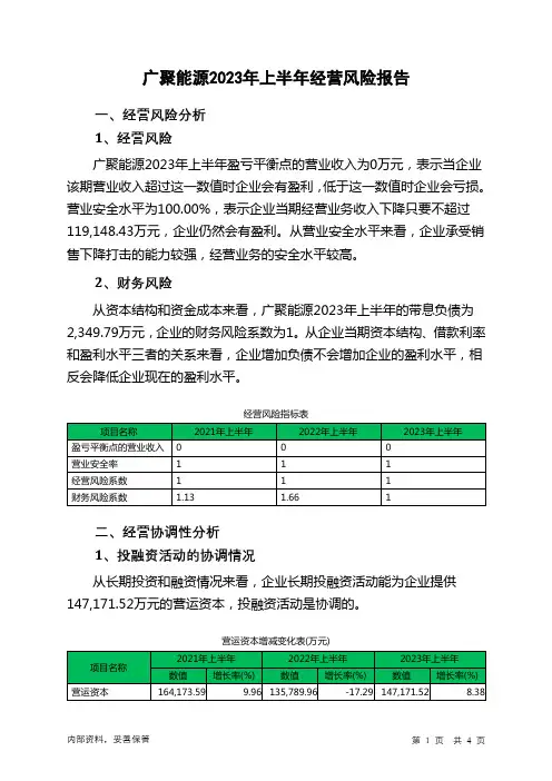 000096广聚能源2023年上半年经营风险报告
