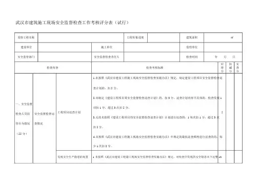 武汉市建筑施工现场安全监督检查工作考核评分表(试行)