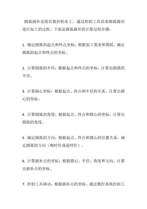 圆弧插补计算过程步骤