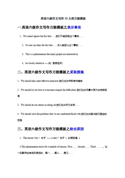 英语六级作文写作10大类万能模板