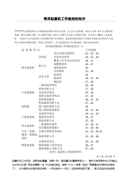 起重机工作级别的划分