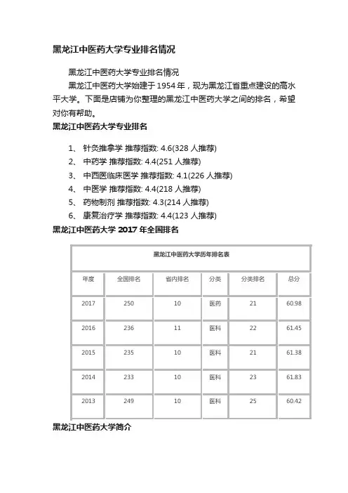 黑龙江中医药大学专业排名情况