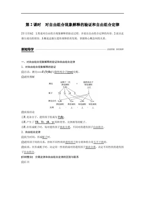 高中生物必修二第1章 第2节  对自由组合现象解释的验证和自由组合定律