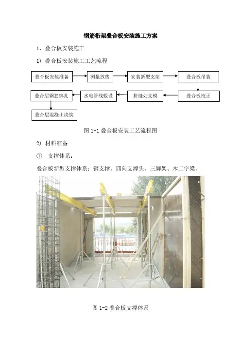 钢筋桁架叠合板安装施工方案