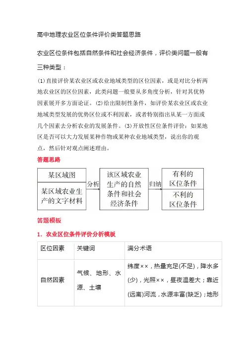 高中地理农业区位条件评价类答题思路
