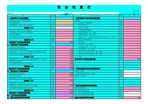现金流量表模板(带公式)