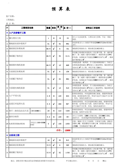 装修成本预算表