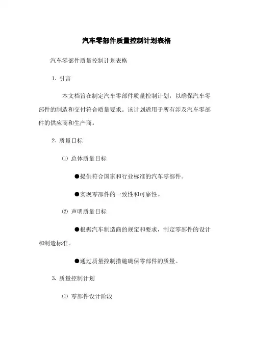 汽车零部件质量控制计划表格(2023版)