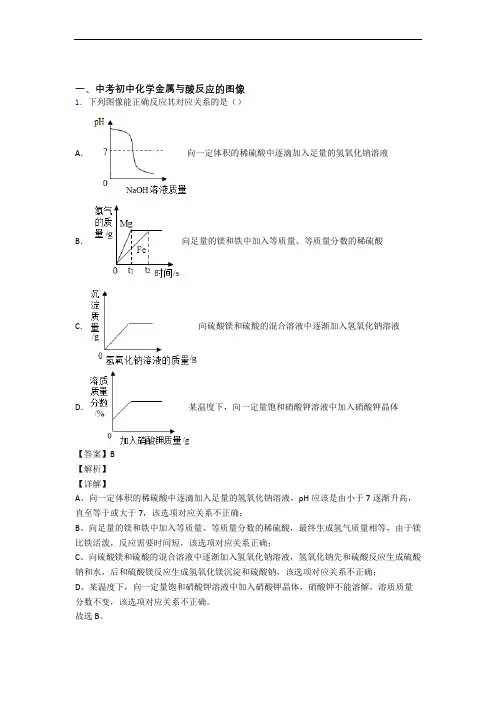 2020-2021备战中考化学压轴题专题复习—金属与酸反应的图像的综合