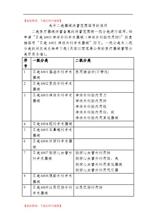 关于二类器械经营范围填写的说明(精编文档).doc
