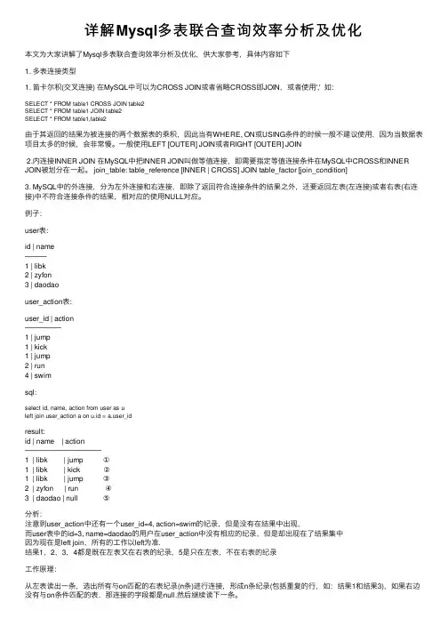 详解Mysql多表联合查询效率分析及优化