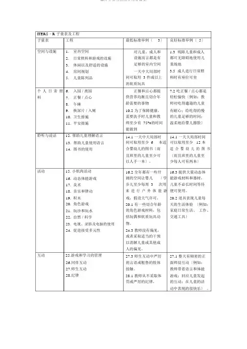 婴幼儿学习环境评价量表