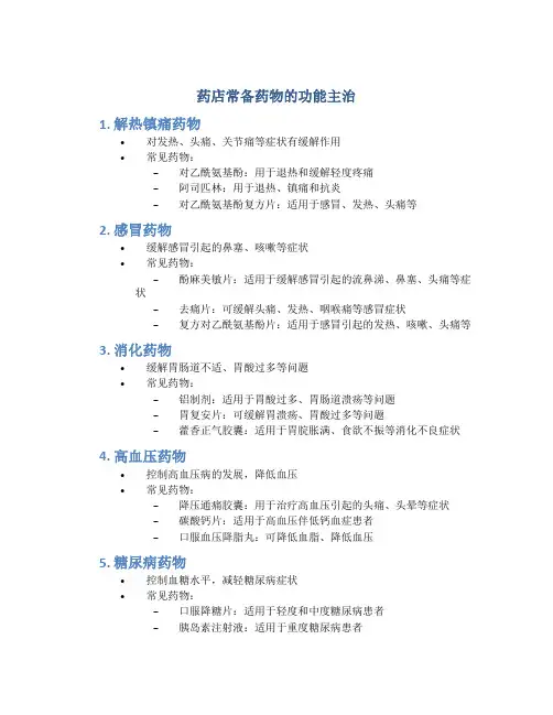 药店常备药物的功能主治