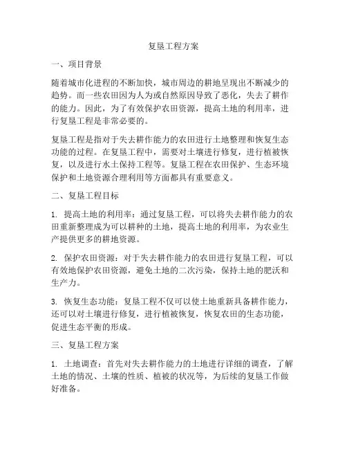 复垦工程方案