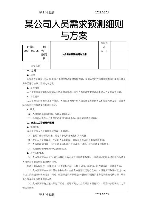 某公司人力资源需求预测细则与方案之欧阳科创编