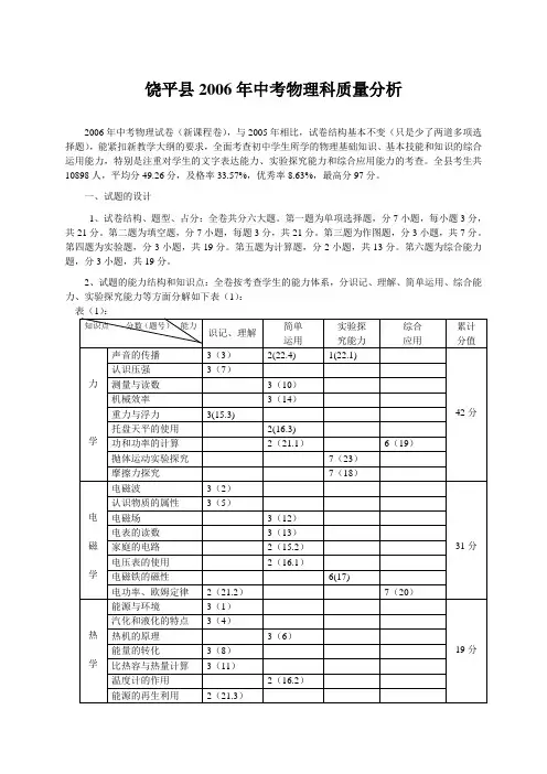 饶平县2006年中考物理科质量分析