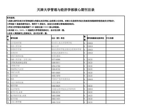 2.天津大学管理与经济学部核心期刊目录-V类期刊(C级)
