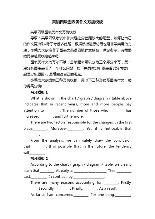 英语四级图表类作文万能模板