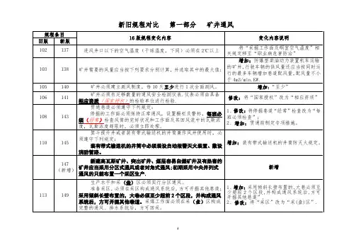 煤矿安全规程新、旧规程对比2016版.