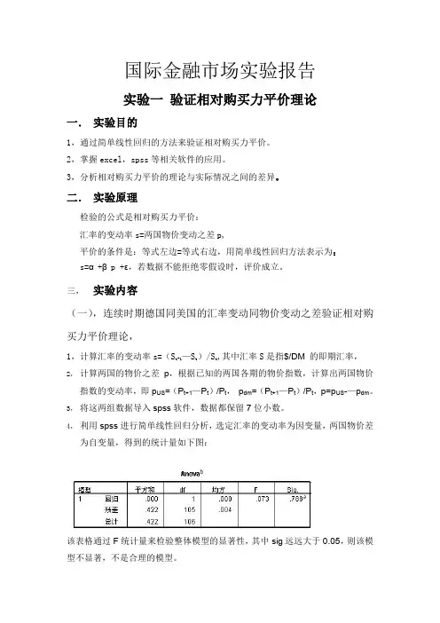 国际金融市场实验报告一