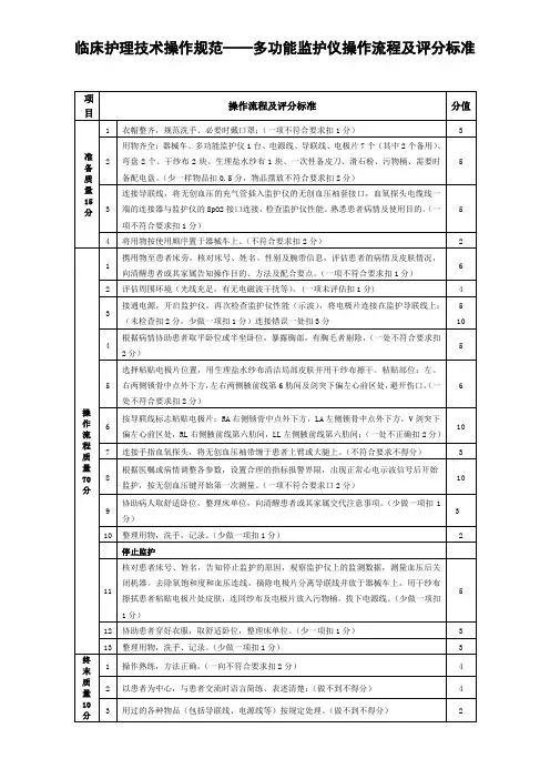 临床护理技术操作规范——多功能监护仪操作流程及评分标准