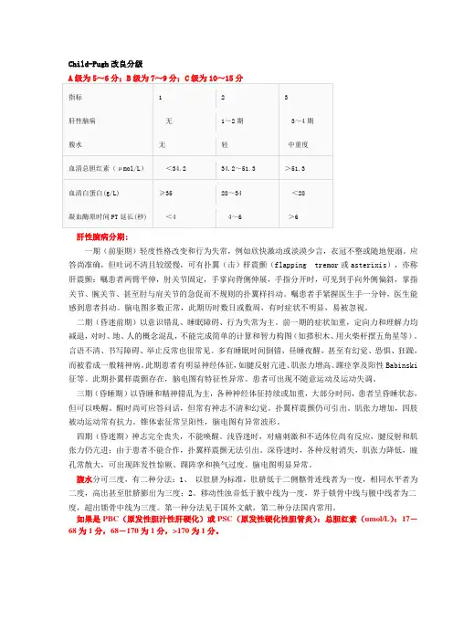 肝功能Child分级