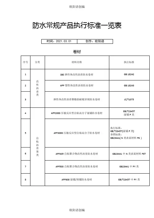 防水材料执行标准之欧阳语创编