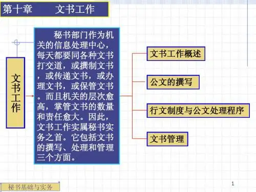 秘书基础与实务10