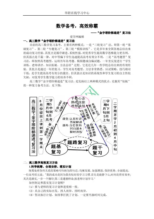 数学备考,高效称霸