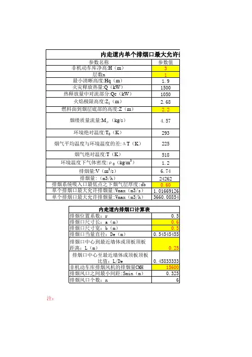 排烟口最大允许排烟量计算表(新表)