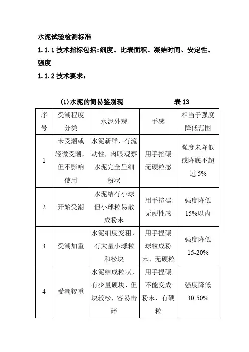 水泥试验检测标准