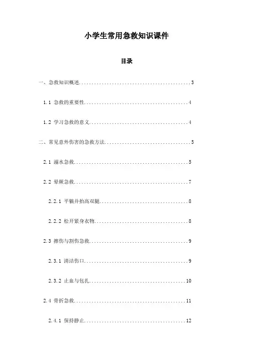 小学生常用急救知识课件