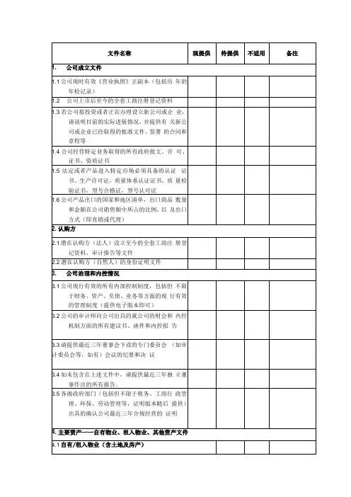 法律尽职调查清单(1)