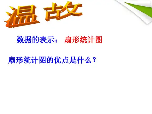 数据的表示3